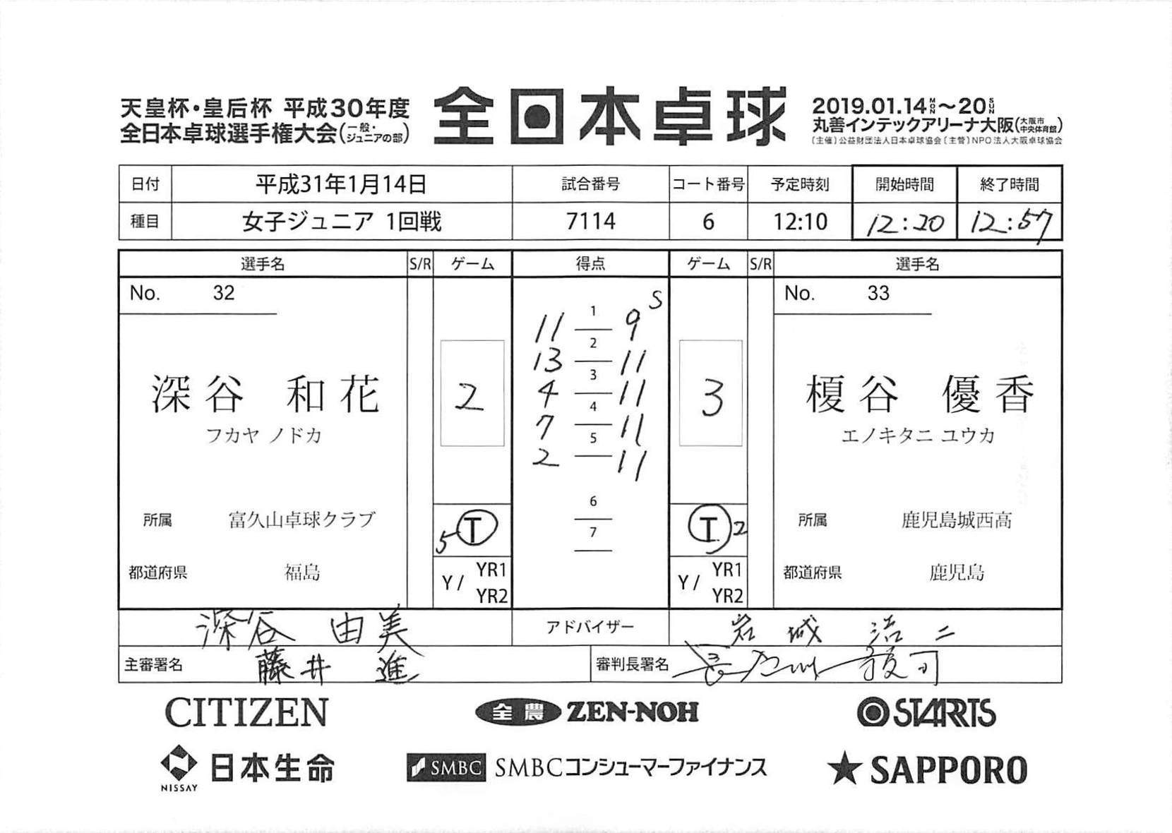 天皇杯 皇后杯 平成30年度全日本卓球選手権 一般 ジュニアの部 Live2 天皇杯 皇后杯 平成30年度全日本卓球選手権 一般 ジュニアの部 は 平成31年1月 東京体育館メインアリーナにて開催されます